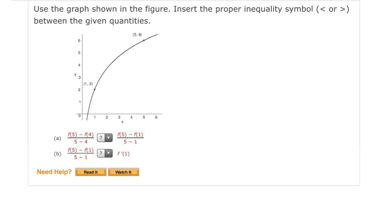 Use the graph shown in the figure. Insert the proper inequality symbol (< or >)
between the given quantities.
(5, 6)
6
4.
y
3
(1, 2)
2
11
1
2
3
4
6
f(5) – f(4)
(a)
5 - 4
f(5) – f(1)
5 - 1
f(5) – f(1)
(b)
5 - 1
f '(1)
Need Help?
Watch It
Read It
