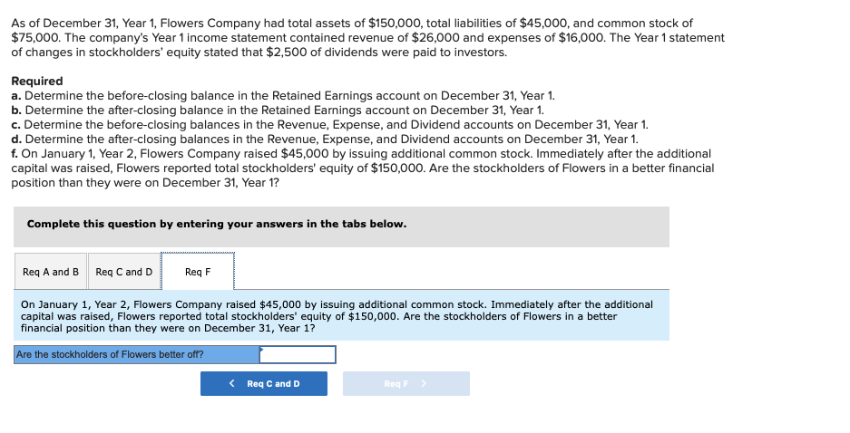 As of December 31, Year 1, Flowers Company had total assets of $150,000, total liabilities of $45,000, and common stock of
$75,000. The company's Year 1 income statement contained revenue of $26,000 and expenses of $16,000. The Year 1 statement
of changes in stockholders' equity stated that $2,500 of dividends were paid to investors.
Required
a. Determine the before-closing balance in the Retained Earnings account on December 31, Year 1.
b. Determine the after-closing balance in the Retained Earnings account on December 31, Year 1.
c. Determine the before-closing balances in the Revenue, Expense, and Dividend accounts on December 31, Year 1.
d. Determine the after-closing balances in the Revenue, Expense, and Dividend accounts on December 31, Year 1.
f. On January 1, Year 2, Flowers Company raised $45,000 by issuing additional common stock. Immediately after the additional
capital was raised, Flowers reported total stockholders' equity of $150,000. Are the stockholders of Flowers in a better financial
position than they were on December 31, Year 1?
Complete this question by entering your answers in the tabs below.
Req A and B Req C and D
Req F
On January 1, Year 2, Flowers Company raised $45,000 by issuing additional common stock. Immediately after the additional
capital was raised, Flowers reported total stockholders' equity of $150,000. Are the stockholders of Flowers in a better
financial position than they were on December 31, Year 1?
Are the stockholders of Flowers better off?
< Req C and D
Req F >