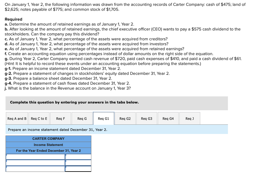 On January 1, Year 2, the following information was drawn from the accounting records of Carter Company: cash of $475; land of
$2,625; notes payable of $775; and common stock of $1,705.
Required
a. Determine the amount of retained earnings as of January 1, Year 2.
b. After looking at the amount of retained earnings, the chief executive officer (CEO) wants to pay a $575 cash dividend to the
stockholders. Can the company pay this dividend?
c. As of January 1, Year 2, what percentage of the assets were acquired from creditors?
d. As of January 1, Year 2, what percentage of the assets were acquired from investors?
e. As of January 1, Year 2, what percentage of the assets were acquired from retained earnings?
f. Create an accounting equation using percentages instead of dollar amounts on the right side of the equation.
g. During Year 2, Carter Company earned cash revenue of $720, paid cash expenses of $410, and paid a cash dividend of $61.
(Hint. It is helpful to record these events under an accounting equation before preparing the statements.)
g-1. Prepare an income statement dated December 31, Year 2.
g-2. Prepare a statement of changes in stockholders' equity dated December 31, Year 2.
g-3. Prepare a balance sheet dated December 31, Year 2.
g-4. Prepare a statement of cash flows dated December 31, Year 2.
j. What is the balance in the Revenue account on January 1, Year 3?
Complete this question by entering your answers in the tabs below.
Req A and B Req C to E
Req F
Req G
Req G1
Prepare an income statement dated December 31, Year 2.
CARTER COMPANY
Income Statement
For the Year Ended December 31, Year 2
Req G2
Req G3
Req G4
Req J