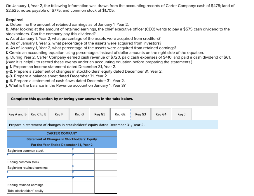 On January 1, Year 2, the following information was drawn from the accounting records of Carter Company: cash of $475; land of
$2,625; notes payable of $775; and common stock of $1,705.
Required
a. Determine the amount of retained earnings as of January 1, Year 2.
b. After looking at the amount of retained earnings, the chief executive officer (CEO) wants to pay a $575 cash dividend to the
stockholders. Can the company pay this dividend?
c. As of January 1, Year 2, what percentage of the assets were acquired from creditors?
d. As of January 1, Year 2, what percentage of the assets were acquired from investors?
e. As of January 1, Year 2, what percentage of the assets were acquired from retained earnings?
f. Create an accounting equation using percentages instead of dollar amounts on the right side of the equation.
g. During Year 2, Carter Company earned cash revenue of $720, paid cash expenses of $410, and paid a cash dividend of $61.
(Hint. It is helpful to record these events under an accounting equation before preparing the statements.)
g-1. Prepare an income statement dated December 31, Year 2.
g-2. Prepare a statement of changes in stockholders' equity dated December 31, Year 2.
g-3. Prepare a balance sheet dated December 31, Year 2.
g-4. Prepare a statement of cash flows dated December 31, Year 2.
j. What is the balance in the Revenue account on January 1, Year 3?
Complete this question by entering your answers in the tabs below.
Req A and B Req C to E
Beginning common stock
Ending common stock
Beginning retained earnings
Req F
Ending retained earnings
Total stockholders' equity
Req G
Req G1
Prepare a statement of changes in stockholders' equity dated December 31, Year 2.
CARTER COMPANY
Statement of Changes in Stockholders' Equity
For the Year Ended December 31, Year 2
Req G2
Req G3
Req G4
Req J