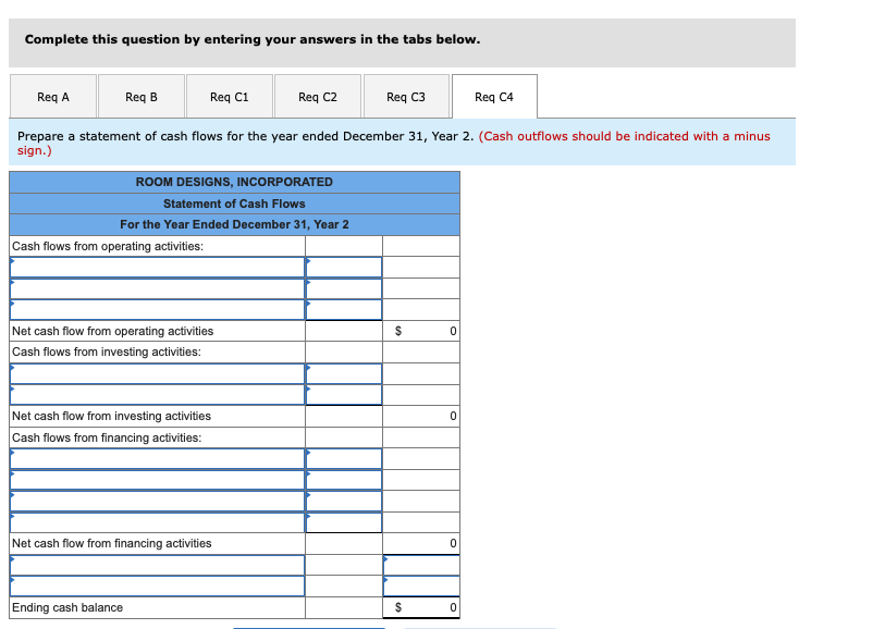 Complete this question by entering your answers in the tabs below.
Req A
Req C1
Prepare a statement of cash flows for the year ended December 31, Year 2. (Cash outflows should be indicated with a minus
sign.)
Req B
ROOM DESIGNS, INCORPORATED
Statement of Cash Flows
For the Year Ended December 31, Year 2
Cash flows from operating activities:
Net cash flow from operating activities
Cash flows from investing activities:
Net cash flow from investing activities
Cash flows from financing activities:
Net cash flow from financing activities
Ending cash balance
Req C2
Req C3
$
$
0
0
0
0
Req C4