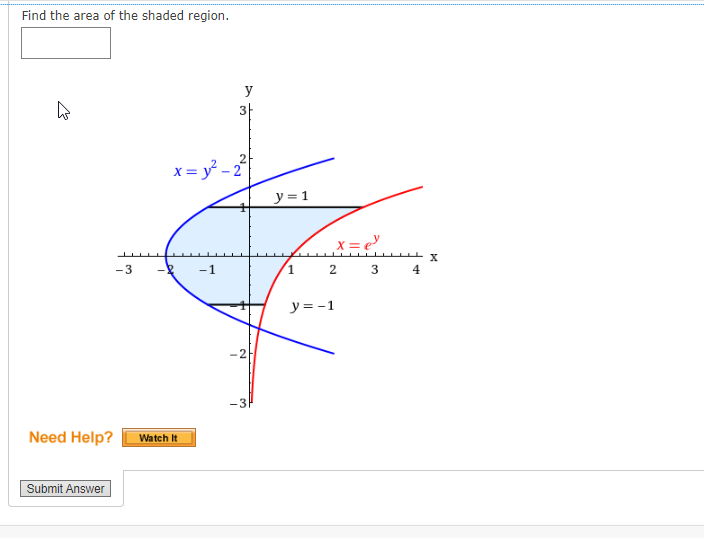 Find the area of the shaded region.
-3
Submit Answer
Need Help? Watch It
y
x=y²-2
-1
3
-31
y = 1
1
_X = e
2
3
y = -1
4
X