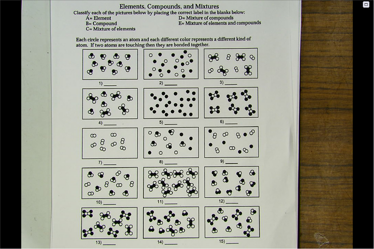 Elements, Compounds, and Mixtures
Classify each of the pictures below by placing the correct label in the blanks below:
A= Element
B= Compound
C= Mixture of elements
D= Mixture of compounds
E= Mixture of elements and compounds
Each circle represents an atom and each different color represents a different kind of
atom. If two atoms are touching then they are bonded together.
8.
1)
3)
5)
6).
8
8)
9)
10)
11)
12)
13)
14)
15)
