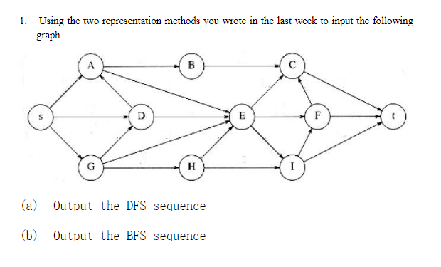 1. Using the two representation methods you wrote in the last week to input the following
graph.
B
E
F
H
(a) Output the DFS sequence
(b) Output the BFS sequence
