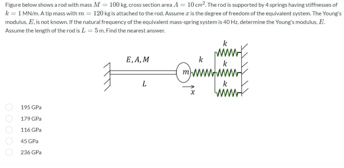 Figure below shows a rod with mass M = 100 kg, cross section area A = 10 cm². The rod is supported by 4 springs having stiffnesses of
k = 1 MN/m. A tip mass with m = 120 kg is attached to the rod. Assume x is the degree of freedom of the equivalent system. The Young's
modulus, E, is not known. If the natural frequency of the equivalent mass-spring system is 40 Hz, determine the Young's modulus, E.
Assume the length of the rod is L = 5 m. Find the nearest answer.
k
ww
E, A, M
k
F
@www.ww
wint
L
195 GPa
179 GPa
116 GPa
45 GPa
236 GPa
000 00