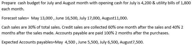 Prepare cash budget for July and August month with opening cash for July is 4,200 & utility bills of 1,800
each month.
Forecast sales= May 13,000, June 16,500, July 17,000, August 11,000.
Cash sales are 30% of total sales. Credit sales are collected 60% one month after the sales and 40% 2
months after the sales made. Accounts payable are paid 100% 2 months after the purchases.
Expected Accounts payables-May 4,500, June 5,500, July 6,500, August 7,500.