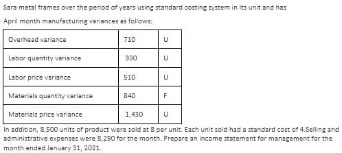 Sara metal frames over the period of years using standard costing system in its unit and has
April month manufacturing variances as follows:
Overhead variance
710
U
Labor quantity variance
U
Labor price variance
U
Materials quantity variance
F
Materials price variance
1,430
U
In addition, 8,500 units of product were sold at 8 per unit. Each unit sold had a standard cost of 4.Selling and
administrative expenses were 8,290 for the month. Prepare an income statement for management for the
month ended January 31, 2021.
930
510
840