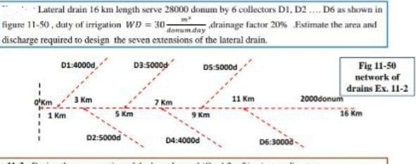 Lateral drain 16 km length serve 28000 donum by 6 collectors DI, D2 . D6 as shown in
Zomumday drainage factor 20% Estimate the area and
figure 11-50, duty of imigation WD = 30-
discharge required to design the seven extensions of the lateral drain.
D1:4000d,
D3:5000d
D5:5000d,
Fig 11-50
network of
drains Ex. 11-2
O'km
3 Km
7 Km
2000donum
11 Km
5 Km
9 Km
16 Km
Km
D2:5000d
D4:4000d
D6:3000d -
