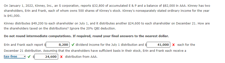 On January 1, 2022, Kinney, Inc., an S corporation, reports $32,800 of accumulated E & P and a balance of $82,000 in AAA. Kinney has two
shareholders, Erin and Frank, each of whom owns 500 shares of Kinney's stock. Kinney's nonseparately stated ordinary income for the year
is $41,000.
Kinney distributes $49,200 to each shareholder on July 1, and it distributes another $24,600 to each shareholder on December 21. How are
the shareholders taxed on the distributions? Ignore the 20% QBI deduction.
Do not round intermediate computations. If required, round your final answers to the nearest dollar.
Erin and Frank each report $
8,200✔ dividend income for the July 1 distribution and $ 41,000 X each for the
December 21 distribution. Assuming that the shareholders have sufficient basis in their stock, Erin and Frank each receive a
tax-free
24,600 X distribution from AAA.