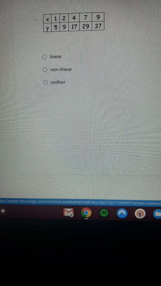x 1 2 4
6.
5 9 17 29 37
O linear
O non-linear:
O neither
tps://paisd.schoology.com/common-assessment-delivery/start/3221063995?action=onresum
