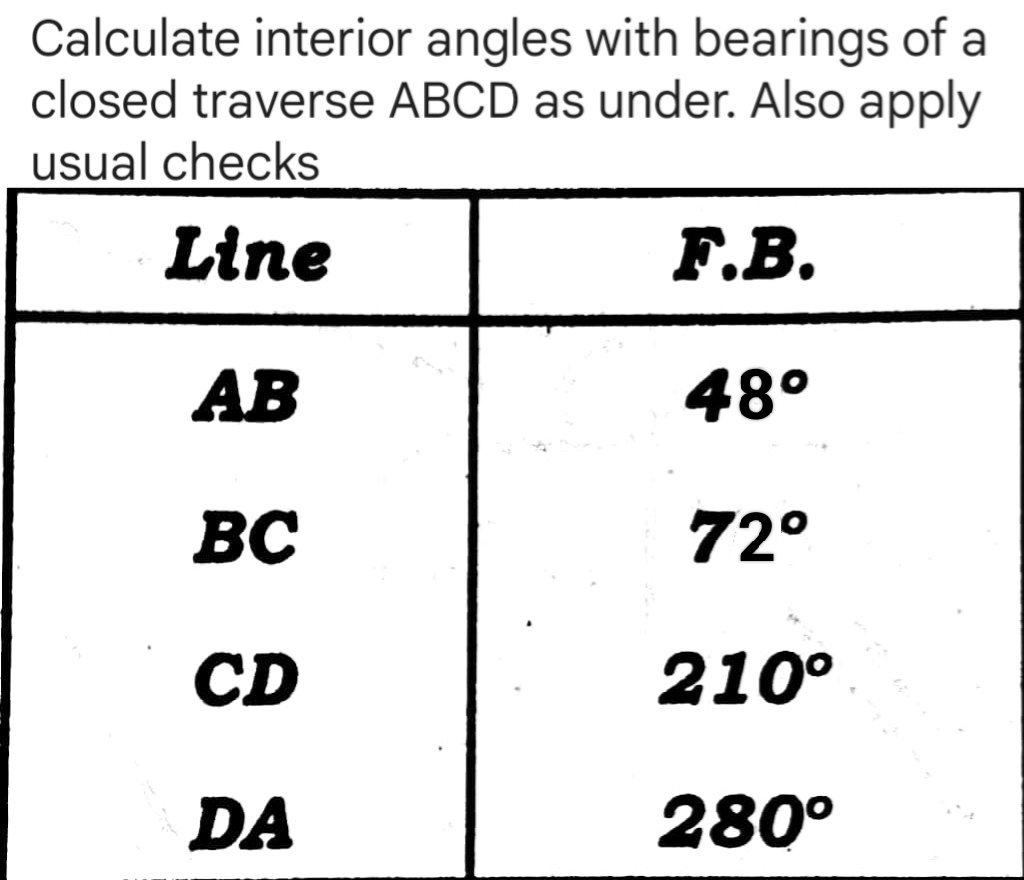 Calculate interior angles with bearings of a
closed traverse ABCD as under. Also apply
usual checks
Line
AB
BC
CD
DA
F.B.
48°
72°
210°
280°