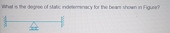 What is the degree of static indeterminacy for the beam shown in Figure?
