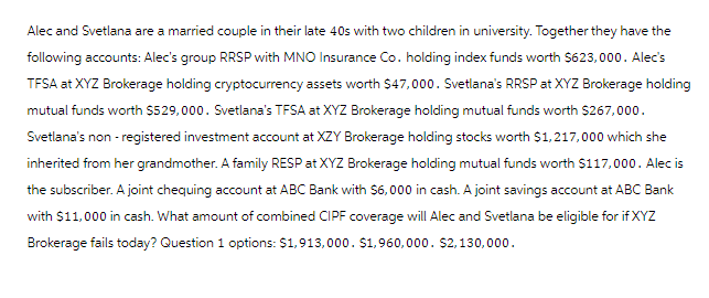 Alec and Svetlana are a married couple in their late 40s with two children in university. Together they have the
following accounts: Alec's group RRSP with MNO Insurance Co. holding index funds worth $623,000. Alec's
TFSA at XYZ Brokerage holding cryptocurrency assets worth $47,000. Svetlana's RRSP at XYZ Brokerage holding
mutual funds worth $529,000. Svetlana's TFSA at XYZ Brokerage holding mutual funds worth $267,000.
Svetlana's non-registered investment account at XZY Brokerage holding stocks worth $1,217,000 which she
inherited from her grandmother. A family RESP at XYZ Brokerage holding mutual funds worth $117,000. Alec is
the subscriber. A joint chequing account at ABC Bank with $6,000 in cash. A joint savings account at ABC Bank
with $11,000 in cash. What amount of combined CIPF coverage will Alec and Svetlana be eligible for if XYZ
Brokerage fails today? Question 1 options: $1,913,000. $1,960,000. $2,130,000.