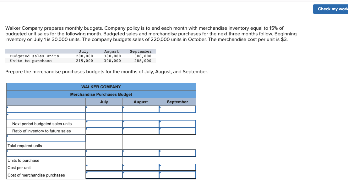 Walker Company prepares monthly budgets. Company policy is to end each month with merchandise inventory equal to 15% of
budgeted unit sales for the following month. Budgeted sales and merchandise purchases for the next three months follow. Beginning
inventory on July 1 is 30,000 units. The company budgets sales of 220,000 units in October. The merchandise cost per unit is $3.
Next period budgeted sales units
Ratio of inventory to future sales
Total required units
July
200,000
215,000
Budgeted sales units.
Units to purchase
Prepare the merchandise purchases budgets for the months of July, August, and September.
Units to purchase
Cost per unit
Cost of merchandise purchases
August
300,000
300,000
September
300,000
288,000
WALKER COMPANY
Merchandise Purchases Budget
July
August
September
Check my work