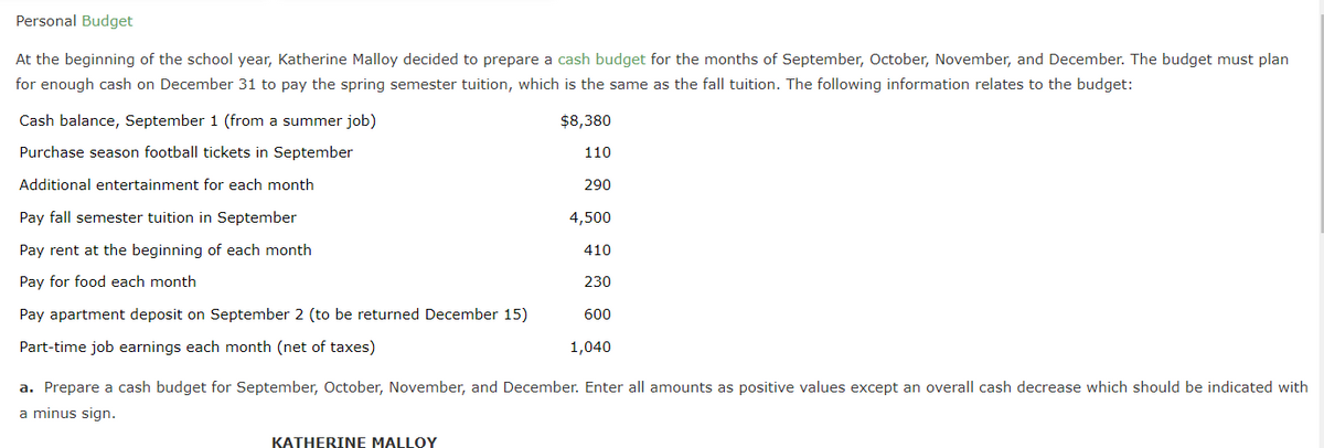 Personal Budget
At the beginning of the school year, Katherine Malloy decided to prepare a cash budget for the months of September, October, November, and December. The budget must plan
for enough cash on December 31 to pay the spring semester tuition, which is the same as the fall tuition. The following information relates to the budget:
$8,380
110
290
Cash balance, September 1 (from a summer job)
Purchase season football tickets in September
Additional entertainment for each month
Pay fall semester tuition in September
Pay rent at the beginning of each month
Pay for food each month
Pay apartment deposit on September 2 (to be returned December 15)
Part-time job earnings each month (net of taxes)
4,500
410
230
600
1,040
a. Prepare a cash budget for September, October, November, and December. Enter all amounts as positive values except an overall cash decrease which should be indicated with
a minus sign.
KATHERINE MALLOY