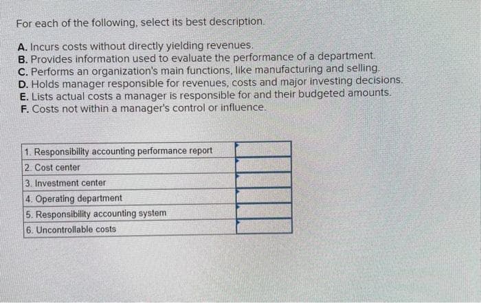 For each of the following, select its best description.
A. Incurs costs without directly yielding revenues.
B. Provides information used to evaluate the performance of a department.
C. Performs an organization's main functions, like manufacturing and selling.
D. Holds manager responsible for revenues, costs and major investing decisions.
E. Lists actual costs a manager is responsible for and their budgeted amounts.
F. Costs not within a manager's control or influence.
1. Responsibility accounting performance report
2. Cost center
3. Investment center
4. Operating department
5. Responsibility accounting system
6. Uncontrollable costs