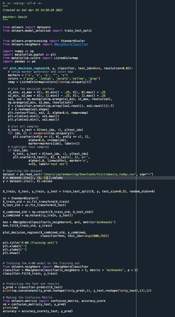 # -*- coding: utf-8 -*-
Created on Sat Apr 24 14:58:26 2021
@author: David
from sklearn import datasets
from sklearn.model_selection import train_test_split
from sklearn.preprocessing import StandardScaler
from sklearn.neighbors import KNeighborsClassifier
import numpy as np
import matplotlib.pyplot as plt
from matplotlib.colors import ListedColormap
import pandas as pd
def plot_decision_regions (X, y, classifier, test_idx=None, resolution=0.02):
# setup marker generator and color map
markers = ('s', 'x', 'o', '^', 'v')
colors = ('gray', 'indigo', 'purple','yellow' , 'gray')
cmap = ListedColormap(colors [:len(np.unique(y))])
# plot the decision surface
x1_min, x1_max = X[:, 0].min() - .25, X[:, 0].max() + .25
x2_min, x2 max = X[:, 1].min() - .25, X[:, 1].max() + .25
xx1, xx2 = np.meshgrid(np.arange(x1_min, x1_max, resolution),
np.arange(x2_min, x2_max, resolution))
z = classifier.predict(np.array( (xx1. ravel(), xx2. ravel()1).T)
Z = Z. reshape(xx1. shape)
plt.contourf(xx1, xx2, z, alpha=0.4, cmap=cmap)
plt.xlim(xx1.min(), xx1.max())
plt.ylim(xx2.min(), xx2.max(0)
# plot all samples
X_test, y_test = X[test_idx, :), yltest_idx]
for idx, cl in enumerate(np.unique(y)):
plt.scatter(x=X[y == cl, 0], y=xly == cl, 1),
alpha-0.8, с-стар (idx),
marker-markers (idx], label=cl)
# highlight test samples
if test_idx:
X_test, y_test = X[test_idx, :), yltest_idx]
pīt.scatter(X_test[:, 0], x test[:, 1], c=",
alpha=1.0, linewidth=1, marker='o',
s=55, label='test set')
# Importing the dataset
dataset = pd. read_csv(r'/Users/jaylenmealing/Downloads/VisitJamaica_today.csv', sep="a")
X = dataset.iloc[:, [4, 121].values
y = dataset.iloc[:, 6].values
X_train, X_test, y_train, y_test = train_test_split(X, y, test_size=0.25, random_state=0)
sc = StandardScaler()
X_train_std = sc.fit_transform(X_train)
X_test_std = sc.fit_transform(X_test)
X_combined_std = np.vstack( (X_train_std, X_test_std))
y_combined = np.hstack((y_train, y_test))
knn = KNeighborsClassifier(n_neighbors=5, p=2, metric='minkowski')
knn. fit(X_train_std, y_train)
plot_decision_regions (X_combined_std, y_combined,
classifier=knn, test_idx=range(600,725))
plt.title('K-NN (Training set)')
plt.xlabel('').
plt.ylabel('')
plt.show()
# Training the K-NN model on the Training set
from sklearn.neighbors import KNeighborsClassifier
classifier = KNeighborsClassifier(n_neighbors = 5, metric = 'minkowski', p = 2)
classifier.fit(X_train, y_train)
# Predicting the Test set results
y_pred = classifier.predict(X_test)
print(np.concatenate( (y_pred. reshape(len(y_pred),1), y_test.reshape(len(y_test), 1)),1))
# Making the Confusion Matrix
from sklearn.metrics import confusion_matrix, accuracy_score
cm = confusion_matrix(y_test, y_pred)
print(cm)
accuracy = accuracy_score(y_test, y_pred)
