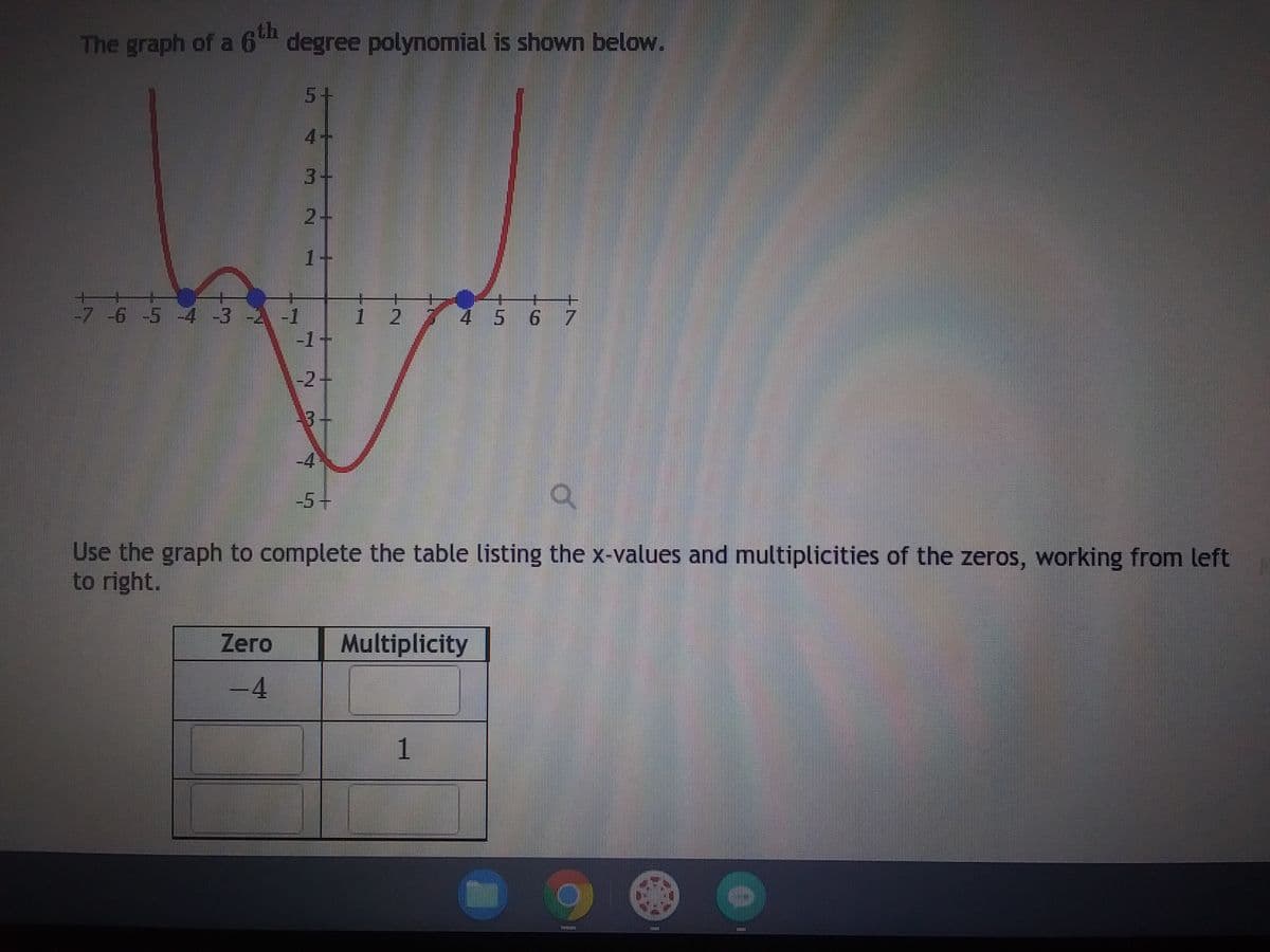 The graph of a 6th degree polynomial is shown below.
+4
-7 -6 -5 -4 -3 -2 -1
4--
Zero
-4
6
-2+
3-
-4
-5+
a
Use the graph to complete the table listing the x-values and multiplicities of the zeros, working from left
to right.
4 5 6
Multiplicity
1
7
E
F
1