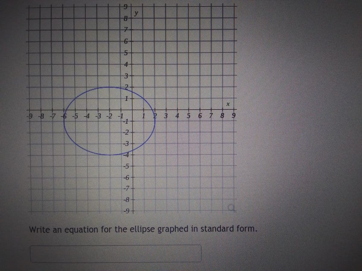 7
4
-9 -8 -7 -6 -5 -4 -3 -2 -1
2-
7
-2
77 74 N 9
9
y
1
FCF
3 4 5 6 7
XX
89
Write an equation for the ellipse graphed in standard form.