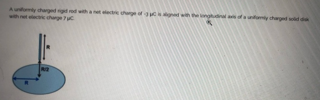 A uniformly charged rigid rod with a net electric charge of -3 uC is aligned with the longitudinal axis of a uniformly charged solid disk
with net electric charge 7 uC.
R.
R/2
