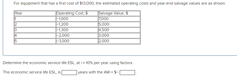 For equipment that has a first cost of $13,000, the estimated operating costs and year-end salvage values are as shown.
Year
1
2
3
4
Operating Cost, $
|-1,000
|-1,200
-1,300
|-2,000
|-3,000
Salvage Value, $
7,000
5,000
4,500
3,000
2,000
Determine the economic service life ESL, at i= 10% per year using factors.
The economic service life ESL, is
years with the AW = $-
