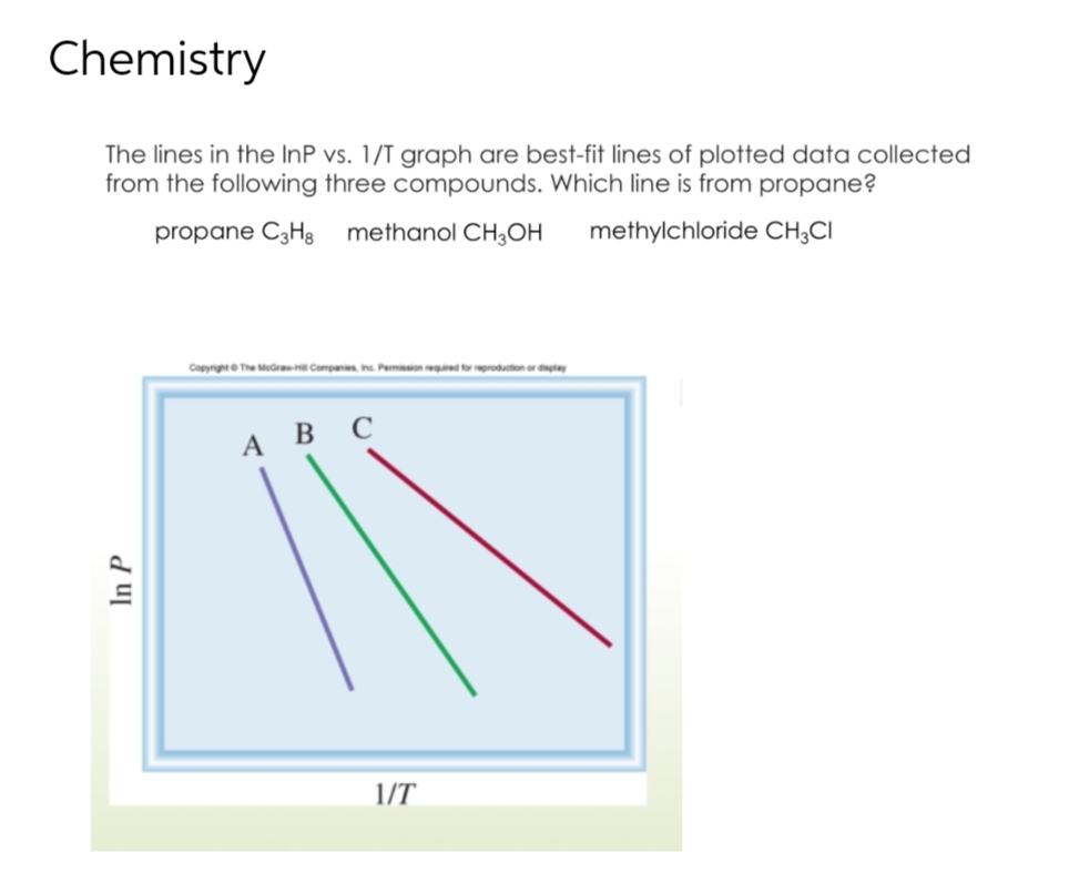 Chemistry
The lines in the InP vs. 1/T graph are best-fit lines of plotted data collected
from the following three compounds. Which line is from propane?
propane C3H, methanol CH;OH
methylchloride CH;CI
CopyrighteThe Meora Companies ne. Permission eed orproduction or display
A B C
1/T
In P
