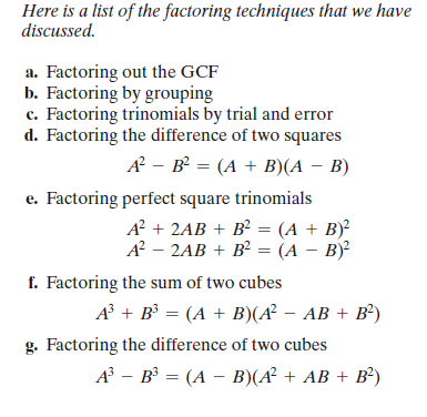 Here is a list of the factoring techniques that we have
discussed.
a. Factoring out the GCF
b. Factoring by grouping
c. Factoring trinomials by trial and error
d. Factoring the difference of two squares
A - B = (A + B)(A – B)
e. Factoring perfect square trinomials
A + 2AB + B² = (A + B)²
A – 2AB + B² = (A – B)²
f. Factoring the sum of two cubes
A³ + B³ = (A + B)(A² – AB + B²)
g. Factoring the difference of two cubes
A - B} = (A – B)(A² + AB + B²)
