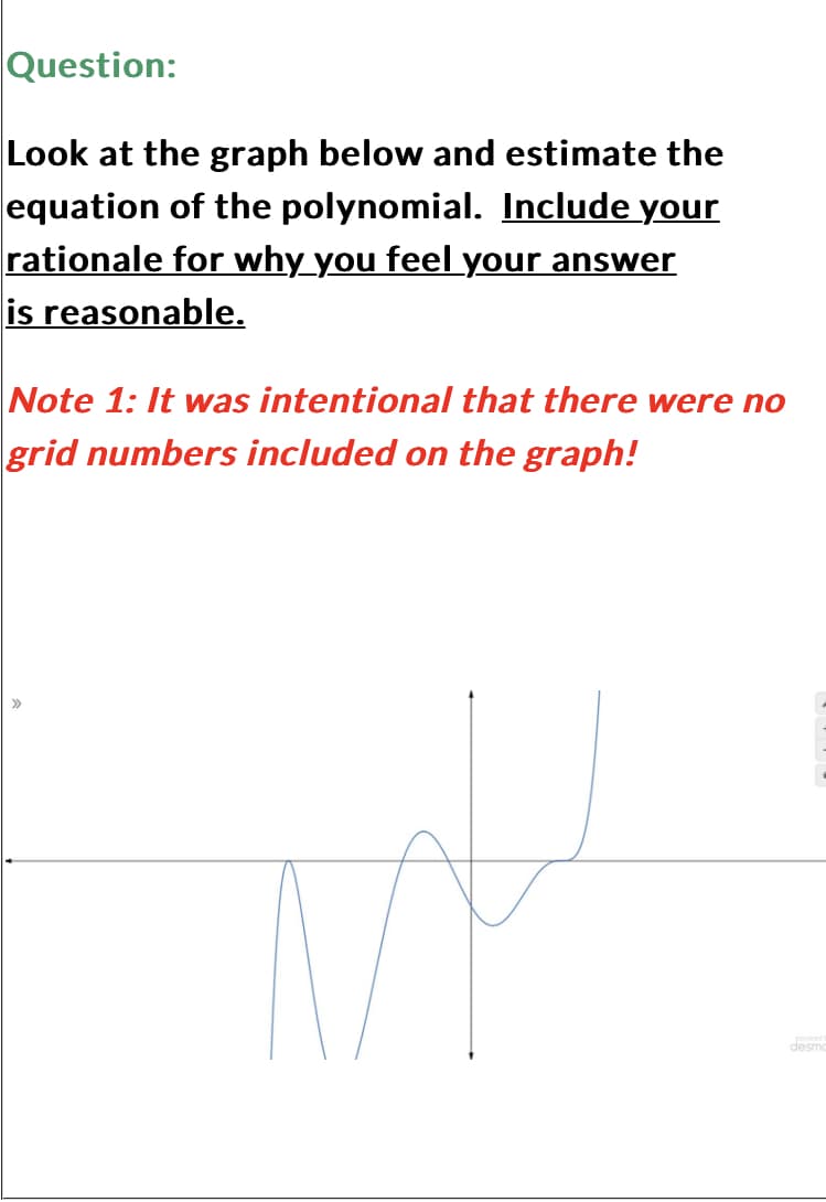 Question:
Look at the graph below and estimate the
equation of the polynomial. Include your
rationale for why you feel your answer
is reasonable.
Note 1: It was intentional that there were no
grid numbers included on the graph!
>>>
desmo