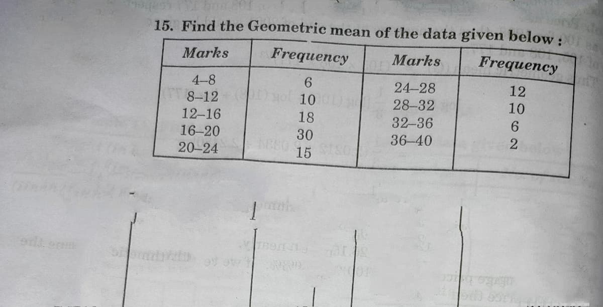 15. Find the Geometric mean of the data given below:
Marks
Frequency
Marks
Frequency
6.
10
4-8
24-28
12
8-12
28-32
10
12-16
16-20
20-24
18
32-36
6.
30
36-40
2
15
