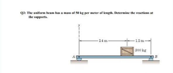 Q3: The uniform beam has a mass of 50 kg per meter of length. Determine the reactions at
the supports.
24 m
12 m-
300 kg
