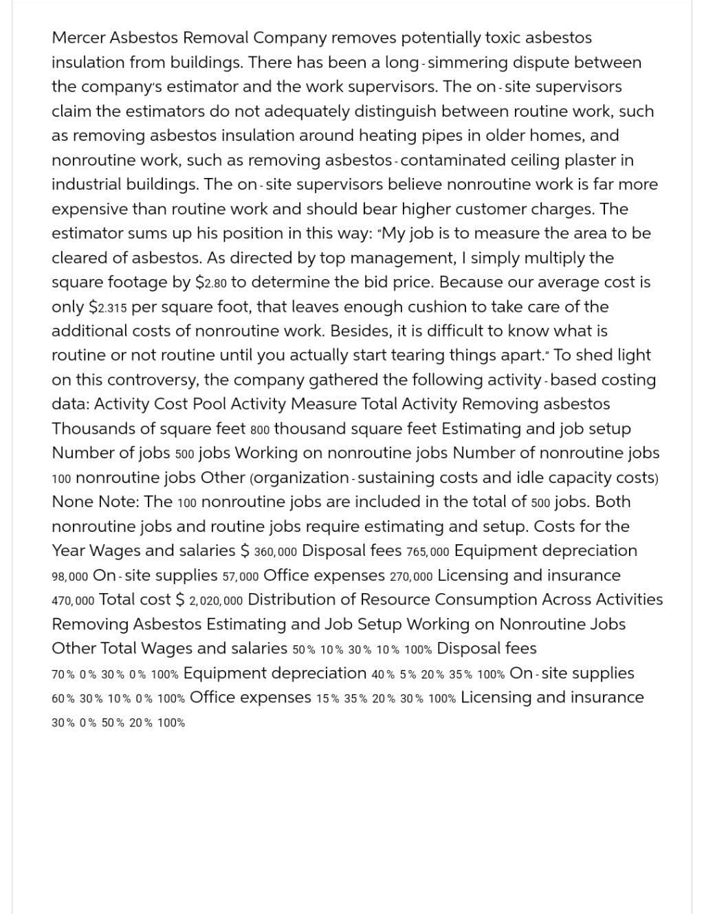 Mercer Asbestos Removal Company removes potentially toxic asbestos
insulation from buildings. There has been a long-simmering dispute between
the company's estimator and the work supervisors. The on-site supervisors
claim the estimators do not adequately distinguish between routine work, such
as removing asbestos insulation around heating pipes in older homes, and
nonroutine work, such as removing asbestos-contaminated ceiling plaster in
industrial buildings. The on-site supervisors believe nonroutine work is far more
expensive than routine work and should bear higher customer charges. The
estimator sums up his position in this way: "My job is to measure the area to be
cleared of asbestos. As directed by top management, I simply multiply the
square footage by $2.80 to determine the bid price. Because our average cost is
only $2.315 per square foot, that leaves enough cushion to take care of the
additional costs of nonroutine work. Besides, it is difficult to know what is
routine or not routine until you actually start tearing things apart." To shed light
on this controversy, the company gathered the following activity-based costing
data: Activity Cost Pool Activity Measure Total Activity Removing asbestos
Thousands of square feet 800 thousand square feet Estimating and job setup
Number of jobs 500 jobs Working on nonroutine jobs Number of nonroutine jobs
100 nonroutine jobs Other (organization-sustaining costs and idle capacity costs)
None Note: The 100 nonroutine jobs are included in the total of 500 jobs. Both
nonroutine jobs and routine jobs require estimating and setup. Costs for the
Year Wages and salaries $360,000 Disposal fees 765,000 Equipment depreciation
98,000 On-site supplies 57,000 Office expenses 270,000 Licensing and insurance
470,000 Total cost $ 2,020,000 Distribution of Resource Consumption Across Activities
Removing Asbestos Estimating and Job Setup Working on Nonroutine Jobs
Other Total Wages and salaries 50% 10% 30% 10% 100% Disposal fees
70% 0% 30% 0% 100% Equipment depreciation 40% 5% 20% 35% 100% On-site supplies
60% 30% 10% 0% 100% Office expenses 15% 35% 20% 30% 100% Licensing and insurance
30% 0% 50% 20% 100%