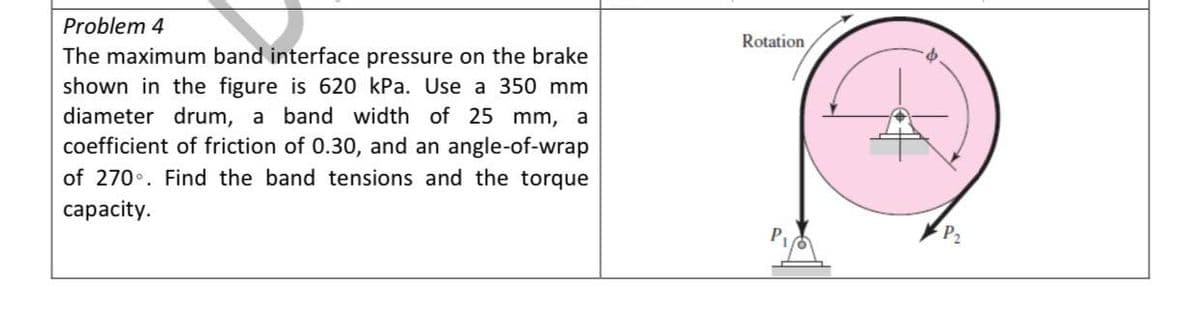 Problem 4
The maximum band interface pressure on the brake
shown in the figure is 620 kPa. Use a 350 mm
diameter drum, a band width of 25 mm, a
coefficient of friction of 0.30, and an angle-of-wrap
of 270. Find the band tensions and the torque
capacity.
Rotation
P₂