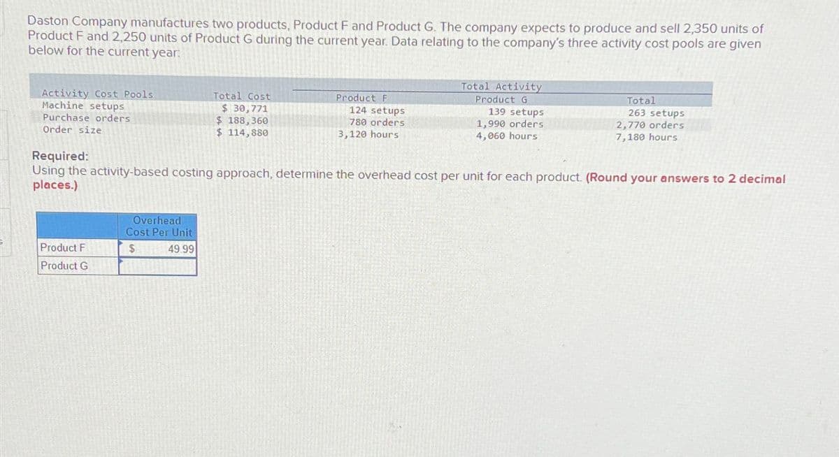 Daston Company manufactures two products, Product F and Product G. The company expects to produce and sell 2,350 units of
Product F and 2,250 units of Product G during the current year. Data relating to the company's three activity cost pools are given
below for the current year:
Activity Cost Pools
Machine setups
Purchase orders
Order size
Product F
Product G
Total Cost
$ 30,771
$ 188,360
$ 114,880
Overhead
Cost Per Unit
$ 49.99
Product F
124 setups
780 orders
3,120 hours
Total Activity
Product G
139 setups
1,990 orders
4,060 hours
Required:
Using the activity-based costing approach, determine the overhead cost per unit for each product. (Round your answers to 2 decimal
places.)
Total
263 setups
2,770 orders
7,180 hours