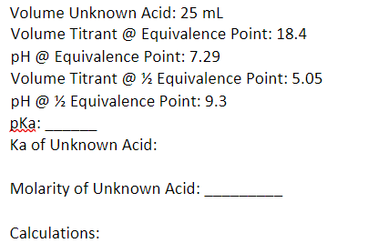 Volume Unknown Acid: 25 mL
Volume Titrant @ Equivalence Point: 18.4
pH @Equivalence Point: 7.29
Volume Titrant @ ½ Equivalence Point: 5.05
pH @ ½ Equivalence Point: 9.3
pka:
Ka of Unknown Acid:
Molarity of Unknown Acid:
Calculations: