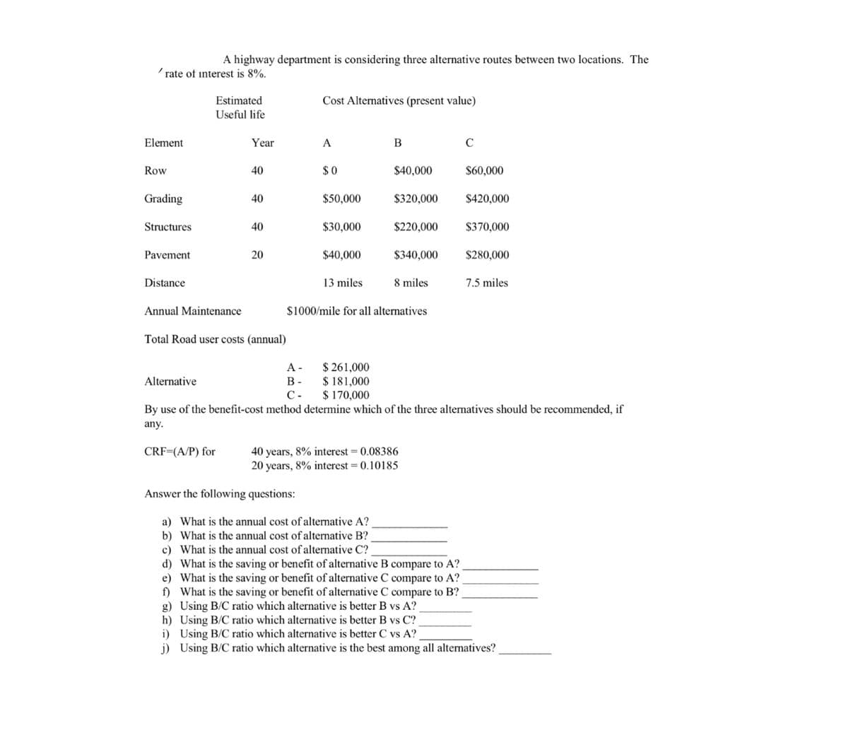 A highway department is considering three alternative routes between two locations. The
rate of interest is 8%.
Estimated
Cost Alternatives (present value)
Useful life
Element
Year
A
Row
40
$ 0
$40,000
$60,000
Grading
40
$50,000
$320,000
$420,000
Structures
40
$30,000
$220,000
$370,000
Pavement
20
$40,000
$340,000
$280,000
Distance
13 miles
8 miles
7.5 miles
Annual Maintenance
$1000/mile for all alternatives
Total Road user costs (annual)
$ 261,000
$ 181,000
$ 170,000
By use of the benefit-cost method determine which of the three alternatives should be recommended, if
A -
Alternative
В-
С-
any.
40 years, 8% interest = 0.08386
20 years, 8% interest = 0.10185
CRF=(A/P) for
Answer the following questions:
a) What is the annual cost of alternative A?
b) What is the annual cost of alternative B?
c) What is the annual cost of alternative C?
d) What is the saving or benefit of alternative B compare to A?
e) What is the saving or benefit of alternative C compare to A?
f) What is the saving or benefit of alternative C compare to B?
g) Using B/C ratio which alternative is better B vs A?
h) Using B/C ratio which alternative is better B vs C?
i) Using B/C ratio which alternative is better C vs A?
j) Using B/C ratio which alternative is the best among all alternatives?
