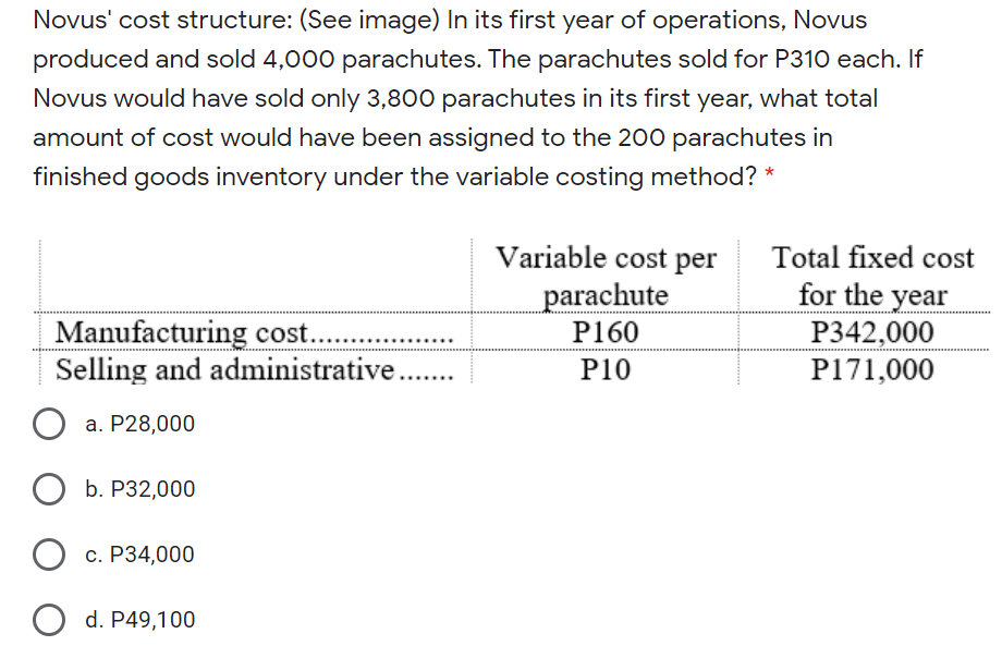 Novus' cost structure: (See image) In its first year of operations, Novus
produced and sold 4,000 parachutes. The parachutes sold for P310 each. If
Novus would have sold only 3,800 parachutes in its first year, what total
amount of cost would have been assigned to the 200 parachutes in
finished goods inventory under the variable costing method? *
Variable cost per
Total fixed cost
for the year
P342,000
P171,000
parachute
Manufacturing cost.
Selling and administrative...
P160
P10
a. P28,000
b. P32,000
с. Р34,000
d. P49,100
