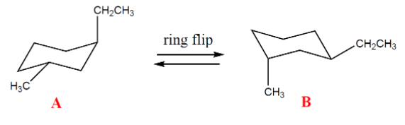 CH2CH3
ring flip
.CH2CH3
H3C
ČH3
В
A
