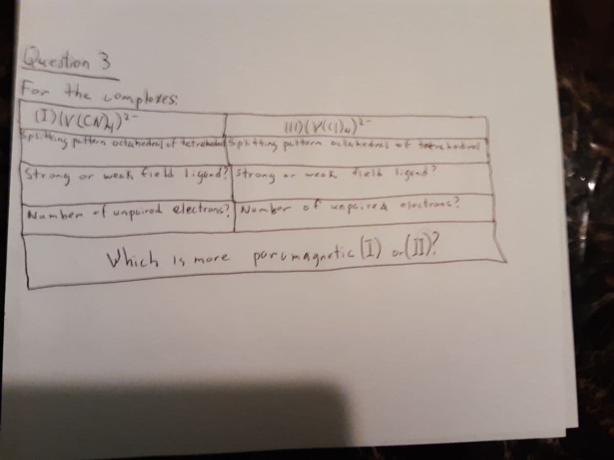 Question 3
For
the Lompletes
:
()(V CN)
pliting puftern octahedrel of tetrahednl Spkting pa thern vchahedres ot heere hedneil
Strang or weak field ligend?
or weak field ligond?strong
wenk
Number -f unpuired electrons? Number o
unpire A electrons?
Vhich is more
porumagnrtic I) o(1)?
