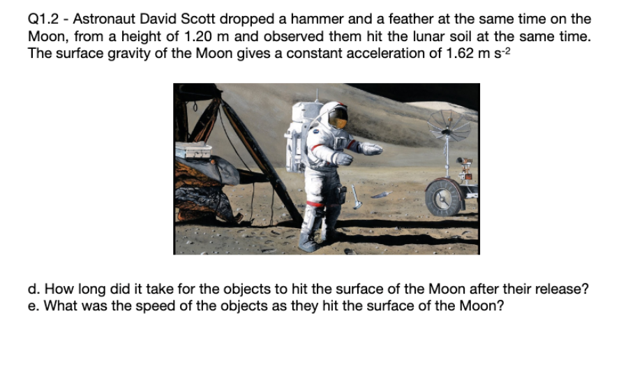 Q1.2 - Astronaut David Scott dropped a hammer and a feather at the same time on the
Moon, from a height of 1.20 m and observed them hit the lunar soil at the same time.
The surface gravity of the Moon gives a constant acceleration of 1.62 m s-²
d. How long did it take for the objects to hit the surface of the Moon after their release?
e. What was the speed of the objects as they hit the surface of the Moon?