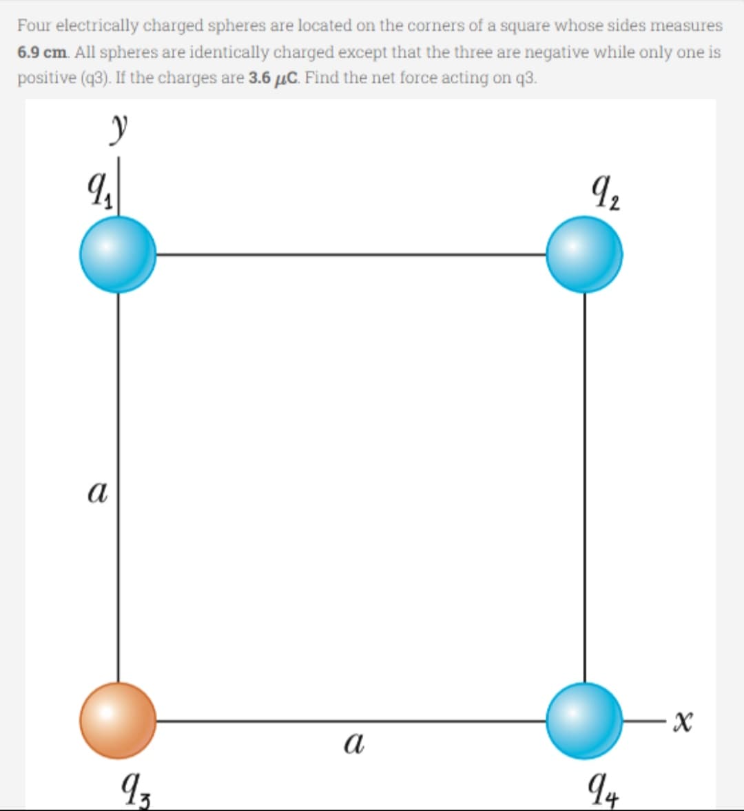 Four electrically charged spheres are located on the corners of a square whose sides measures
6.9 cm. All spheres are identically charged except that the three are negative while only one is
positive (q3). If the charges are 3.6 μC. Find the net force acting on q3.
y
a
93
a
92
94
X