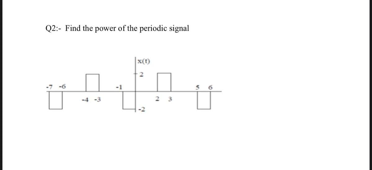 Q2:- Find the power of the periodic signal
x(t)
-7 -6
-4 -3
3
