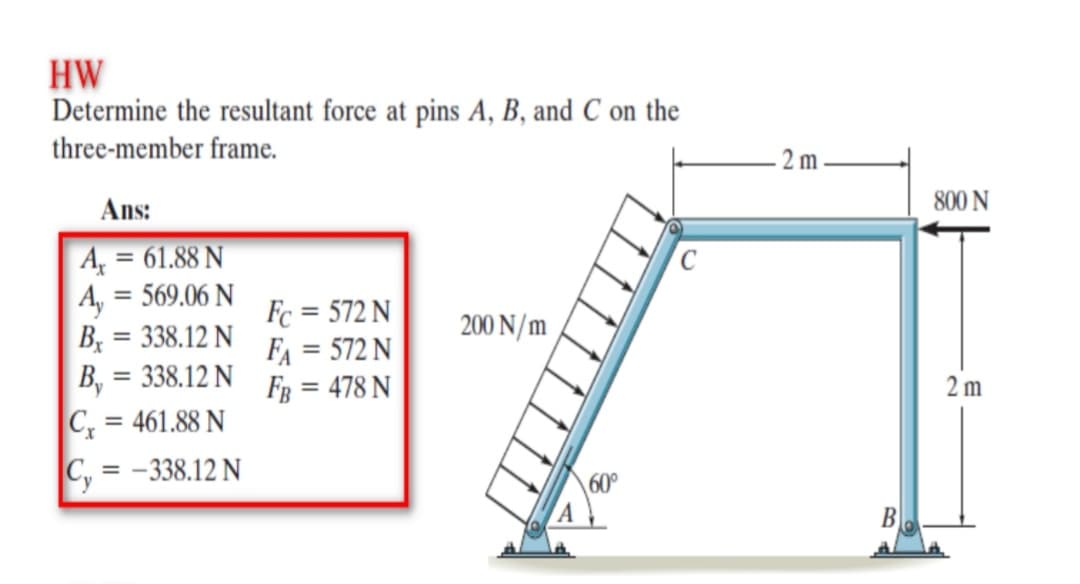 HW
Determine the resultant force at pins A, B, and C on the
three-member frame.
- 2 m .
Ans:
800 N
A, = 61.88 N
A, = 569.06 N
B = 338.12 N
B, = 338.12 N
C, = 461.88 N
C, = -338.12 N
%3D
Fc = 572 N
FA = 572 N
Fg = 478 N
200 N/m
%3D
2 m
%3D
60°
