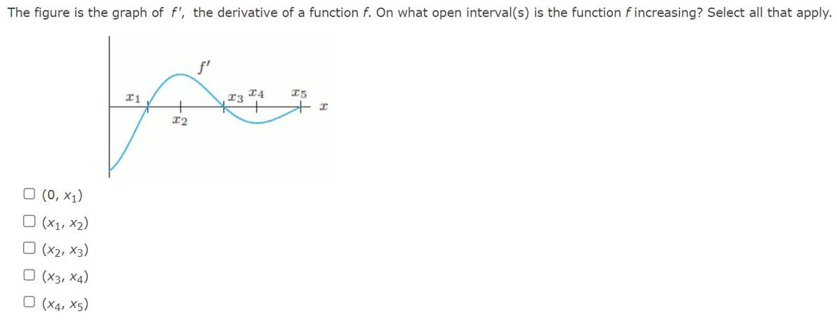 The figure is the graph of f', the derivative of a function f. On what open interval(s) is the function of increasing? Select all that apply.
14
I1
13
par
I2
□ (0, X₁)
(x1, x2)
(X2, X3)
(x3, x4)
O (X4, X5)
I5
I