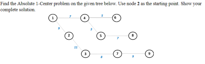 Find the Absolute 1-Center problem on the given tree below. Use node 2 as the starting point. Show your
complete solution.
11
