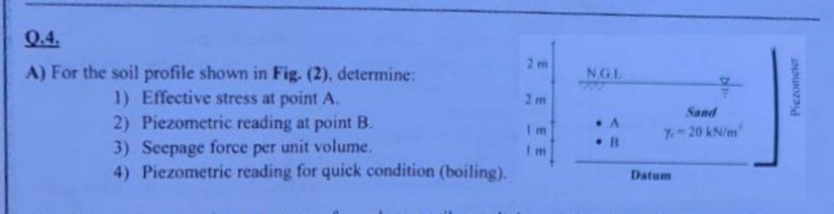 Q.4.
2 m
N.G.L
A) For the soil profile shown in Fig. (2), determine:
2 m
1) Effective stress at point A.
2) Piezometric reading at point B.
3) Seepage force per unit volume.
4) Piezometric reading for quick condition (boiling).
Sand
I m
7-20 kN/m'
I m
Datum
Piezometer
