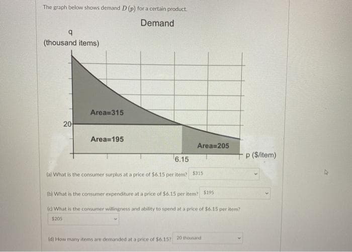 The graph below shows demand D (p) for a certain product.
Demand
q
(thousand items)
20
Area=315
Area=195
Area=205
6.15
(a) What is the consumer surplus at a price of $6.15 per item? $315
(b)
What is the consumer expenditure at a price of $6.15 per item? $195
(c) What is the consumer willingness and ability to spend at a price of $6.15 per item?
$205
(d) How many items are demanded at a price of $6.157 20 thousand
p ($/item)