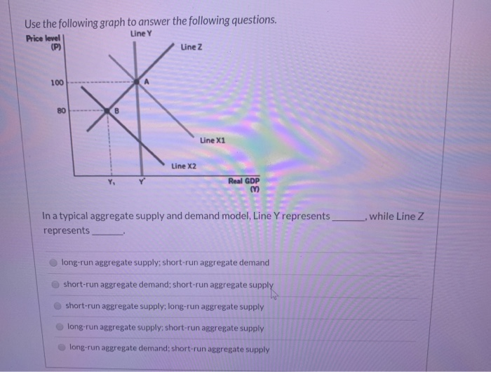 Use the following graph to answer the following questions.
Line Y
Price level
(P)
100
80
B
Y,
A
Line Z
Line X2
Line X1
Real GDP
3
In a typical aggregate supply and demand model, Line Y represents.
represents
long-run aggregate supply; short-run aggregate demand
short-run aggregate demand; short-run aggregate supply
short-run aggregate supply; long-run aggregate supply
long-run aggregate supply; short-run aggregate supply
long-run aggregate demand; short-run aggregate supply
while Line Z