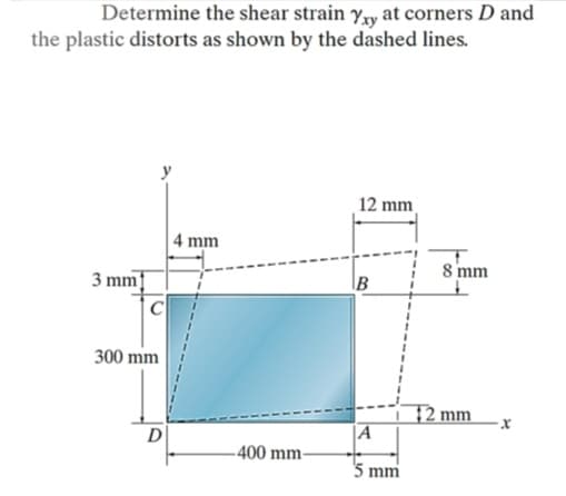 Determine
the shear strain Yxy at corners D and
the plastic distorts as shown by the dashed lines.
3 mm
300 mm
D
4 mm
-400 mm-
12 mm
B
|A
5 mm
8 mm
12 mm
X