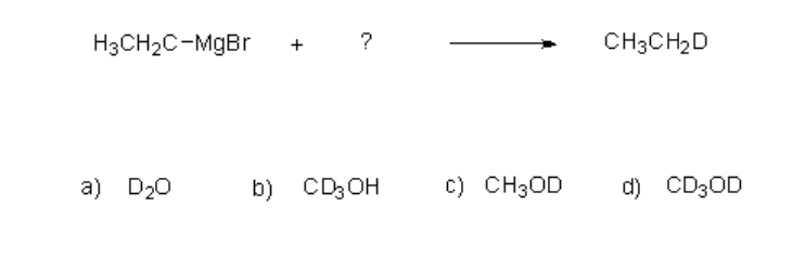 H3CH₂C-MgBr
a) D₂O
+
?
b) CD3OH c) CH3OD
CH3CH₂D
d) CD3OD