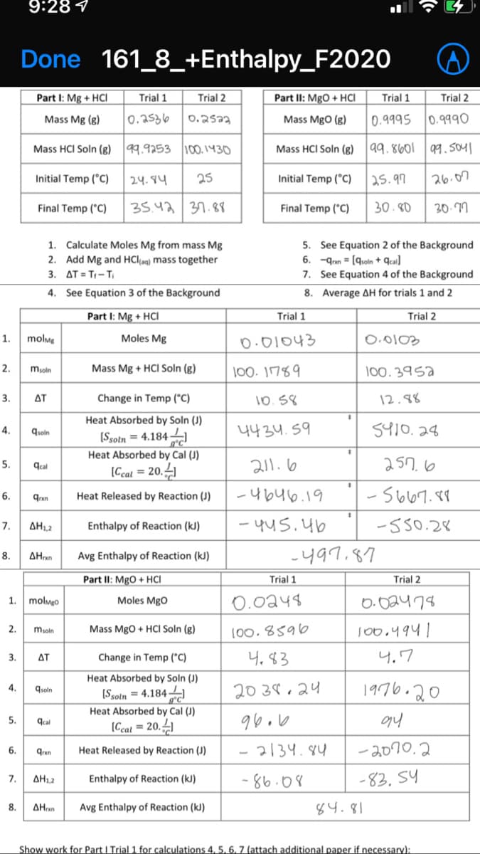 1.
2.
3.
4.
5.
6.
7.
8.
3.
4.
5.
9:28
6.
Done 161_8_+Enthalpy_F2020
7.
Part I: Mg + HCI
Mass Mg (g)
Mass HCI Soln (g)
Initial Temp (°C)
Final Temp (°C)
molMg
msoln
AT
qsoln
1. molmgo
1. Calculate Moles Mg from mass Mg
2. Add Mg and HCl(aq) mass together
3. AT=Tr-Ti
4. See Equation 3 of the Background
Part I: Mg + HCI
qcal
2. msoln
qrxn
ΔΗ1,2
AH
AT
qsoln
qcal
qran
Trial 1
0.2536
99.9253
AH1.2
Trial 2
0.2532
100.1430
24.94
25
35.42 37.88
Moles Mg
Mass Mg + HCI Soln (g)
Change in Temp (°C)
Heat Absorbed by Soln (J)
[Ssotn = 4.184
Heat Absorbed by Cal (J)
[Ccal = 20.1
Heat Released by Reaction (J)
Enthalpy of Reaction (kJ)
Avg Enthalpy of Reaction (kJ)
Part II: MgO + HCI
Moles MgO
Mass MgO + HCI Soln (g)
Change in Temp (°C)
Heat Absorbed by Soln (J)
[Ssoln 4.184-
//
Heat Absorbed by Cal (J)
[Ccal = 20./1
Heat Released by Reaction (J)
Enthalpy of Reaction (kJ)
8. AHxn Avg Enthalpy of Reaction (kJ)
Part II: MgO + HCI
Mass MgO (g)
Mass HCI Soln (g)
Initial Temp (°C)
Final Temp (°C)
Trial 1
5. See Equation 2 of the Background
6.-qxn [qsoln+qcal]
7. See Equation 4 of the Background
Average AH for trials 1 and 2
8.
Trial 2
0.01043
100.1789
10.58
4434.59
211.6
-4646.19
-445.46
Trial 1
0.0248
100.8596
4.83
2038.24
96.6
2134.84
1
-86.08
1
#
Trial 1
Trial 2
0.9995
0.9990
99.8601 99.5041
26.07
30.77
25.97
30.80
-497.87
0.0103
100.3952
12.88
5410.28
257.6
-5667.88
-550.28
Trial 2
0.02478
84.81
100.4941
4.7
1976.20
94
-2070.2
-83.54
Show work for Part I Trial 1 for calculations 4, 5, 6, 7 (attach additional paper if necessary):